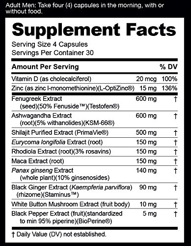 nugenix maxx ingredients