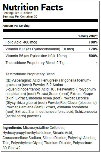 Testrovax Ingredients